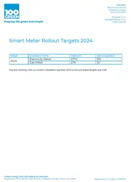 Smart Meter Roll Out Targets 2022 Thumbnail
